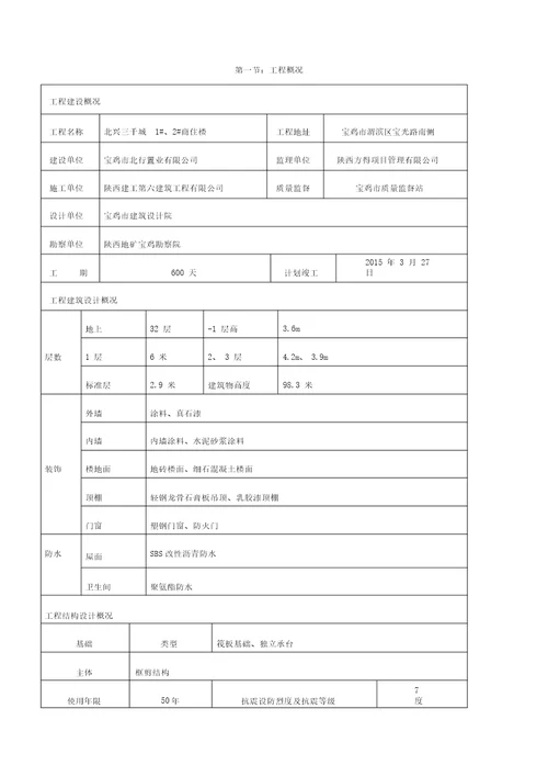 模板施工方案(DOC44页)