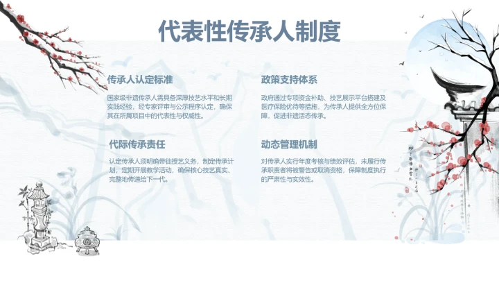 淡蓝水墨呆呆鲨非遗文化概览PPT主题