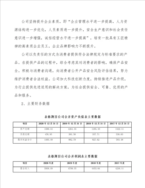 太原关于成立精密轴公司可行性分析报告模板范文