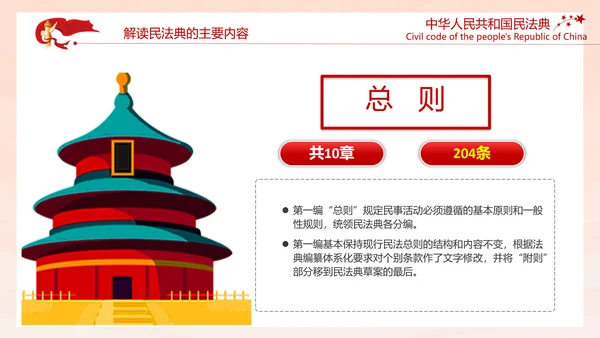 中国首部民法典解读PPT模板