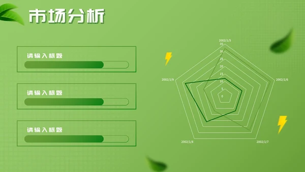 简约绿色环保新能源创业大赛PPT模板