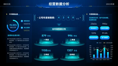 蓝色科技风运营数据分析看板-4