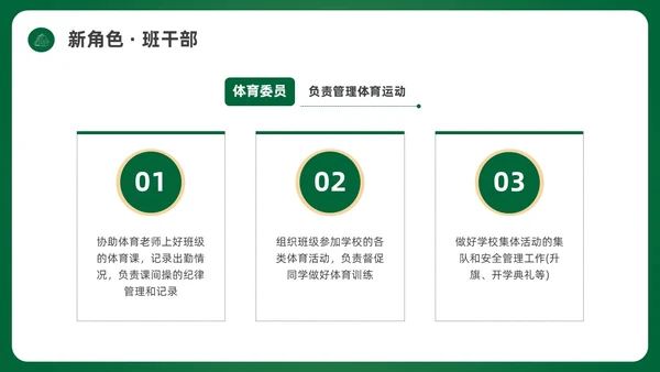 绿色简约黑板初中开学第一课PPT课件