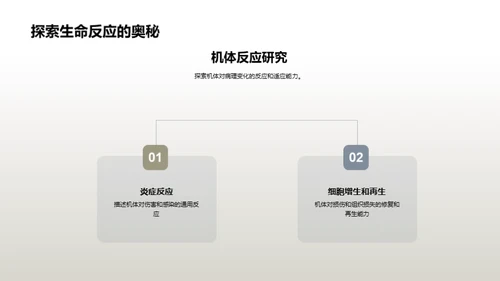 病理学探秘之旅