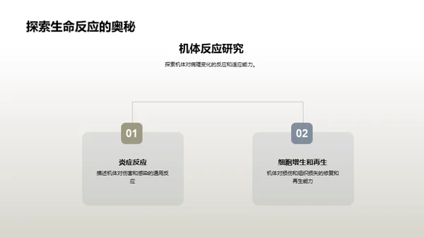 病理学探秘之旅