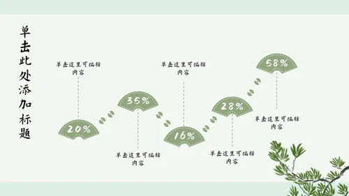 浅绿山水古风PPT模板
