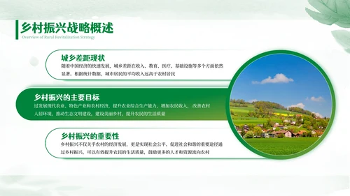 绿色文艺风乡村建设介绍PPT模板