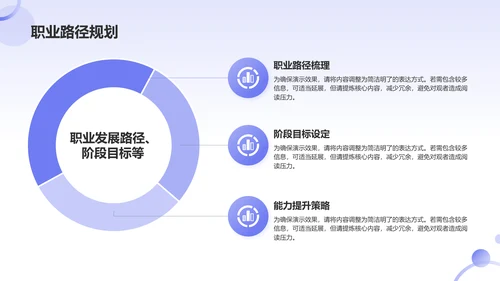 蓝色简约风职业规划中的环境分析PPT模板