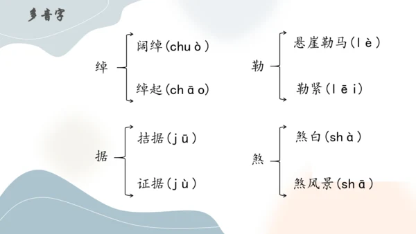 第16课《我的叔叔于勒》课件