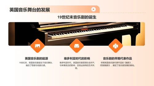 橙色音乐剧PPT模板