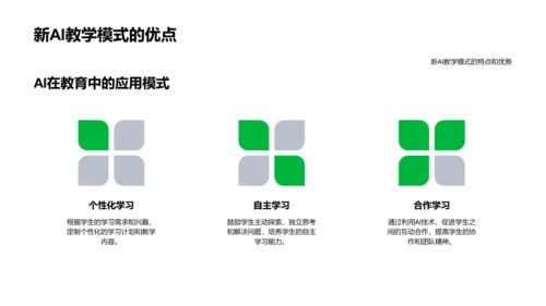 AI在教育应用答辩PPT模板