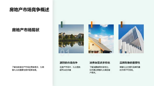 礼仪赋能房产销售