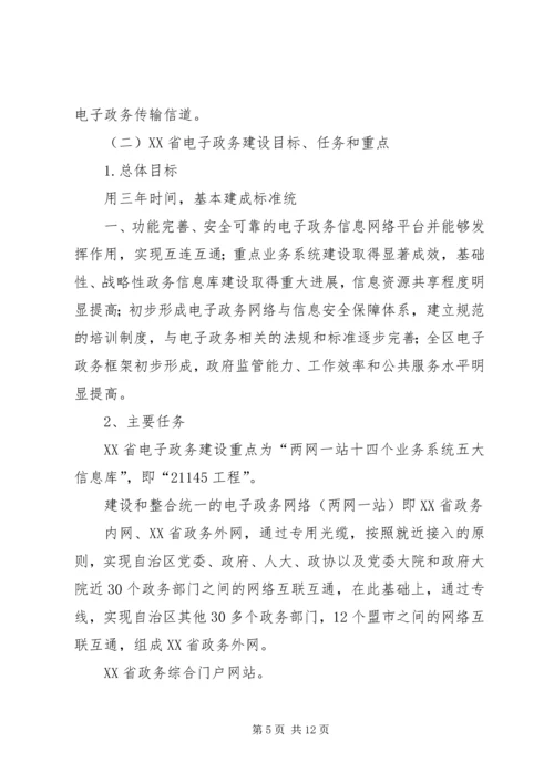 参加XX省电子政务推进研讨会汇报提纲.docx