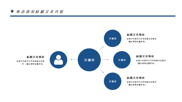 基因生物化学医疗医学DNA学术研究PPT