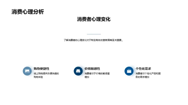 家居行业营销新策略