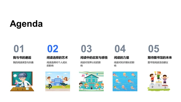 阅读体验学术汇报