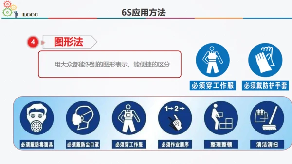 6S现场管理方法与技巧通用PPT模板