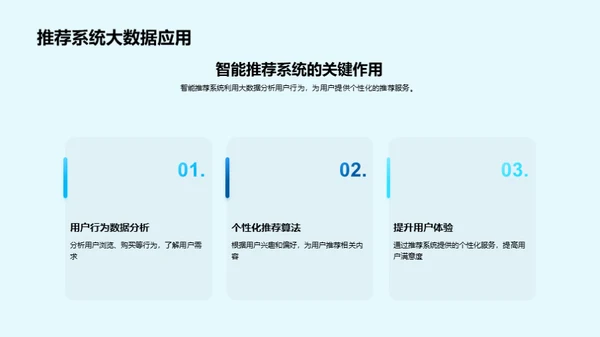 大数据驱动科技新纪元