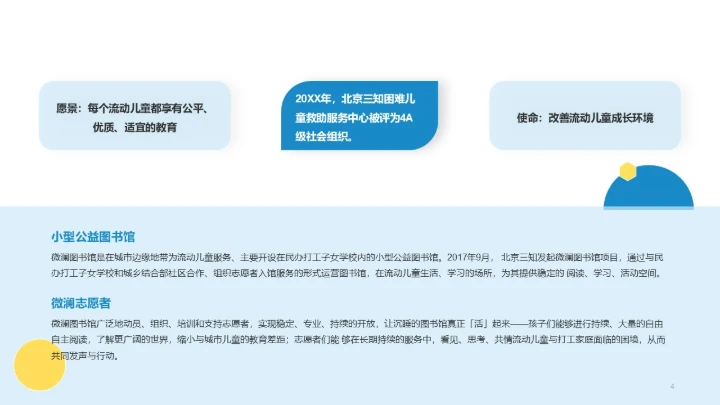 微澜图书馆通用PPT模板