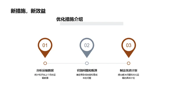 运输策略回顾与前瞻