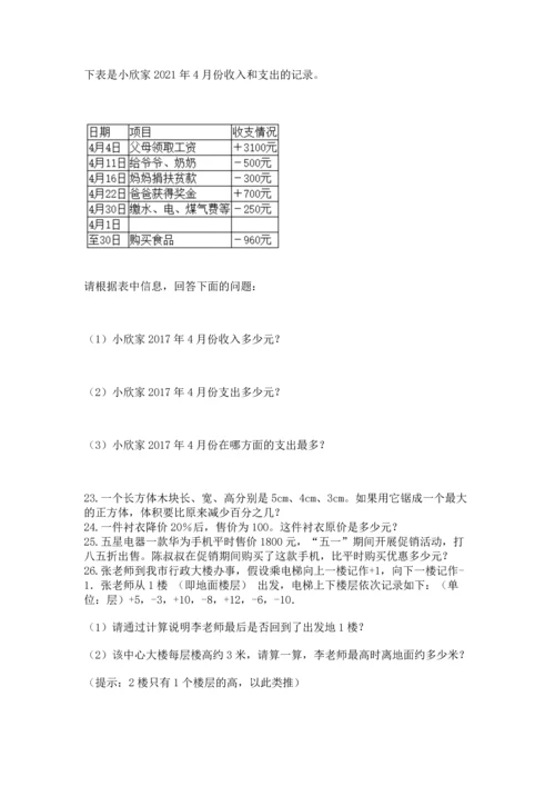 小升初数学应用题50道（必刷）.docx