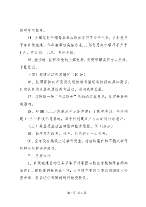 年乡镇党建工作年度考核实施办法 (4).docx