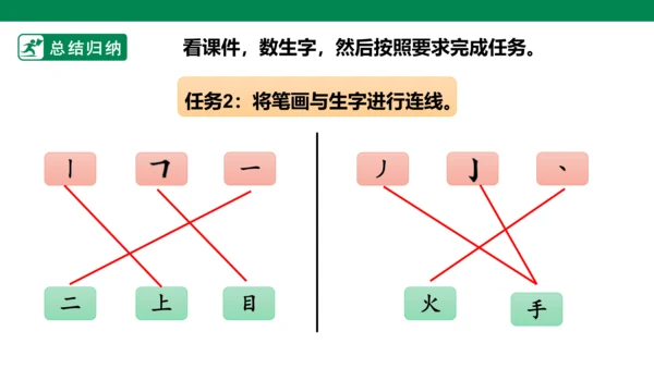 部编1A 第1单元 第13课 会写的字 课件