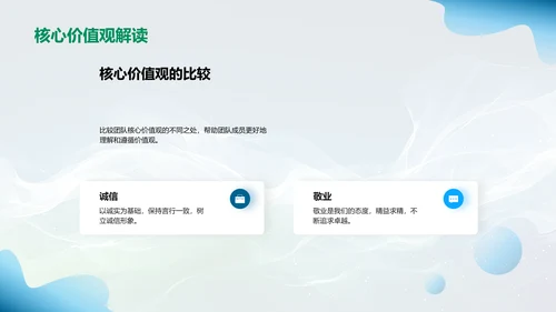 团队绩效半年报告PPT模板