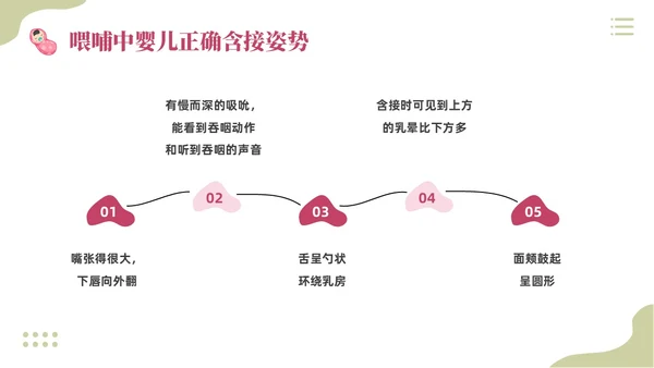 粉色插画实拍清新花卉全国母乳喂养宣传日母乳喂养课件PPT模板