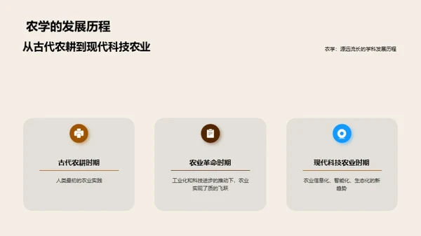 农学创新技术探秘
