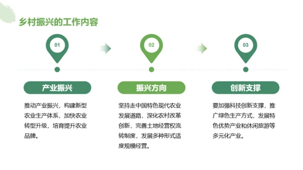 绿色简约风乡村振兴工作总结汇报PPT模板