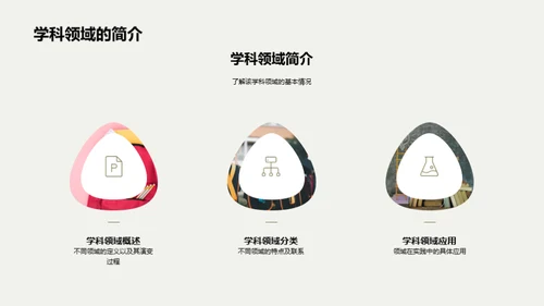 学科知识的力量