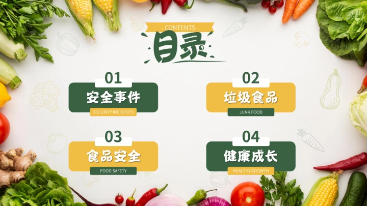 学生食品安全教育主题班会PPT