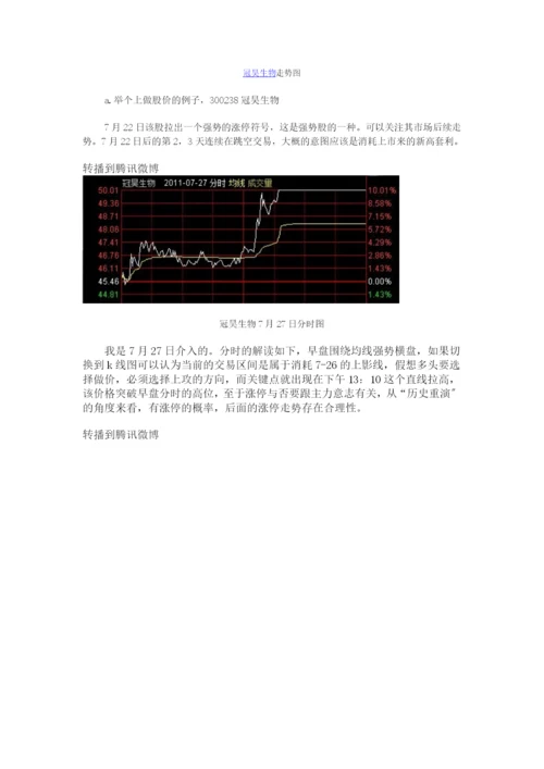 【经济金融】炒股大赛冠军实盘短线交易的技巧.docx