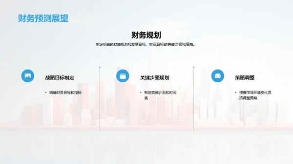 财务年度盘点与策略