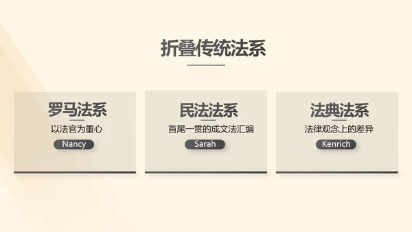 深入学习宣传法治宪法法律行政法规规章PPT