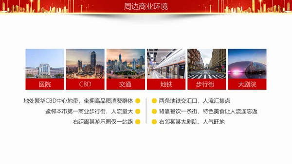房地产项目招商合作方案汇报通用PPT模板