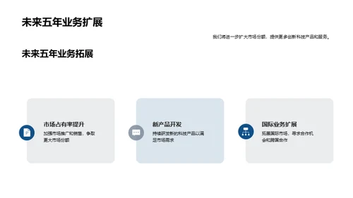 科技引领 未来可期