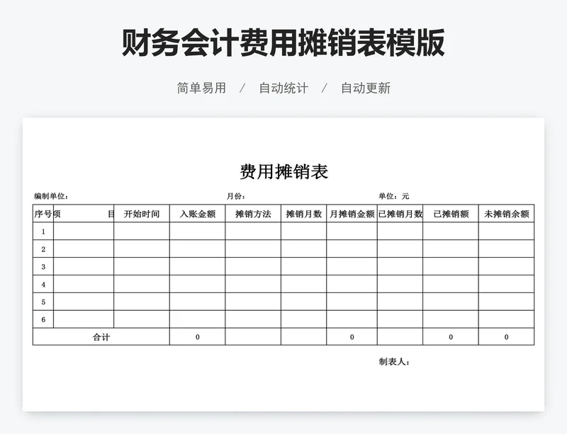 财务会计费用摊销表模版