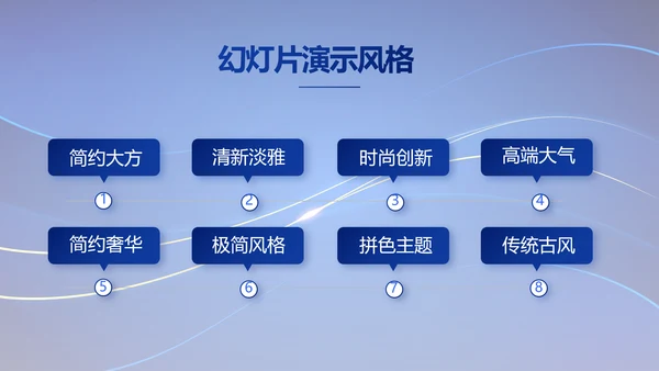 蓝色路演创新商业计划书商务动态PPT