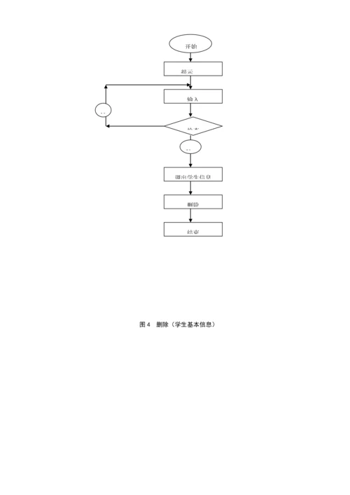 c语言语言优质课程设计基础报告.docx