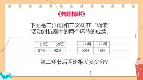 人教版三年级数学万以内的加法和减法二课件PPT模板