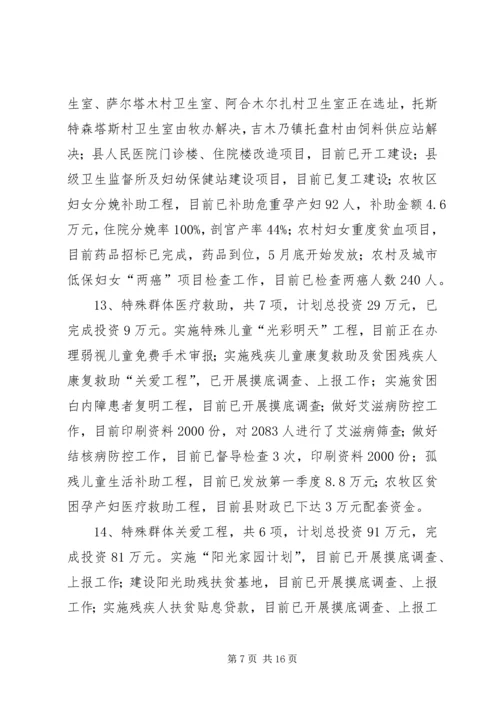 县重点民生工程汇报材料.docx