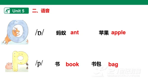 人教版(PEP) 小学英语三年级上册  单元知识点总结Unit 4-Unit 6 课件(共22张PP