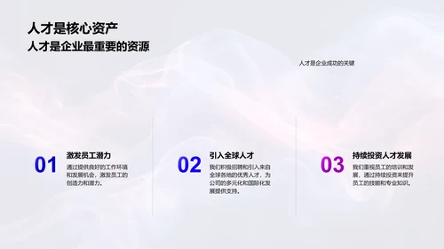 企业人才引领成长PPT模板