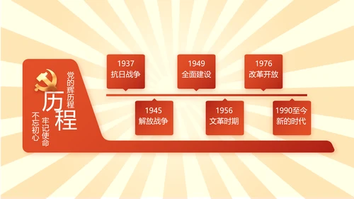 党员青年党史学习教育活动PPT动态