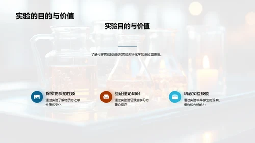 化学实验全探索