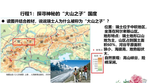 人文地理上册 3.2.2 山地之国 课件（共14张PPT）