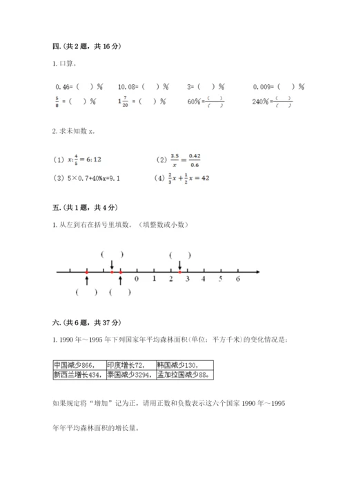 人教版小升初数学模拟试卷附参考答案（能力提升）.docx