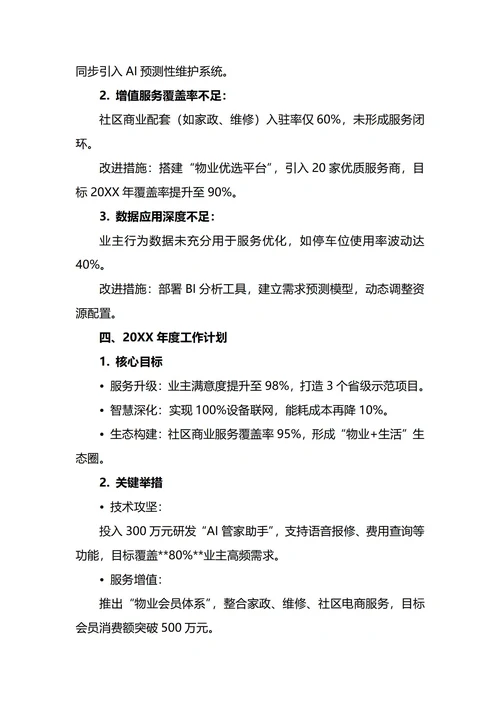 物业经理年终工作总结
